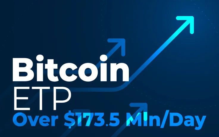Total Bitcoin ETP Volumes Surge to Over $173.5 Mln/Day in Past Month: CryptoCompare