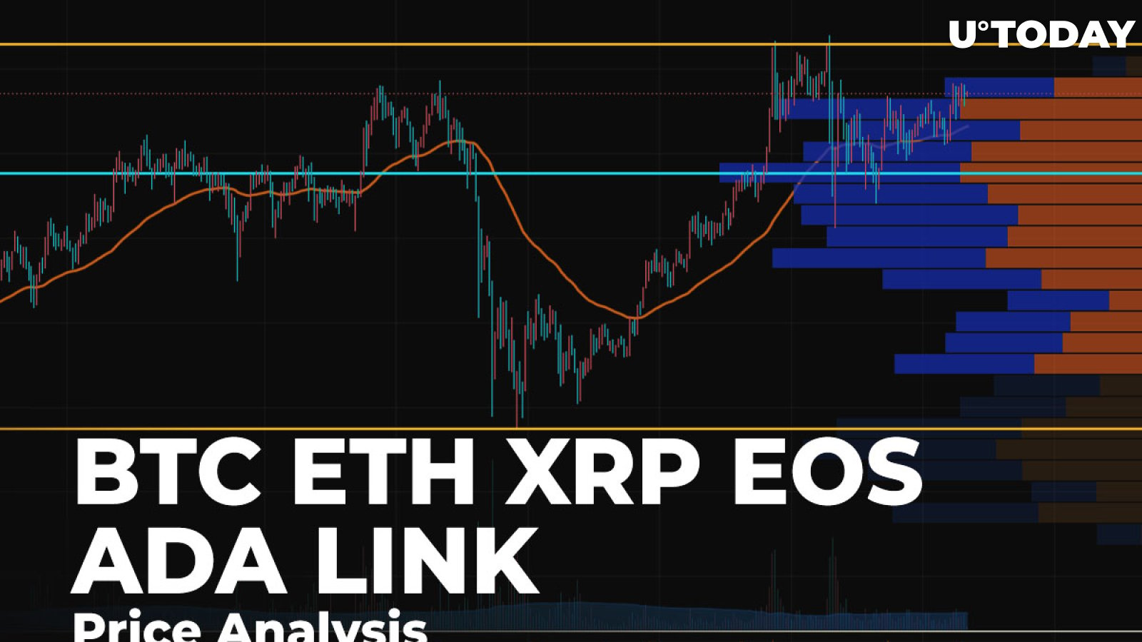 BTC, ETH, XRP, EOS, ADA and LINK Price Analysis for December 3