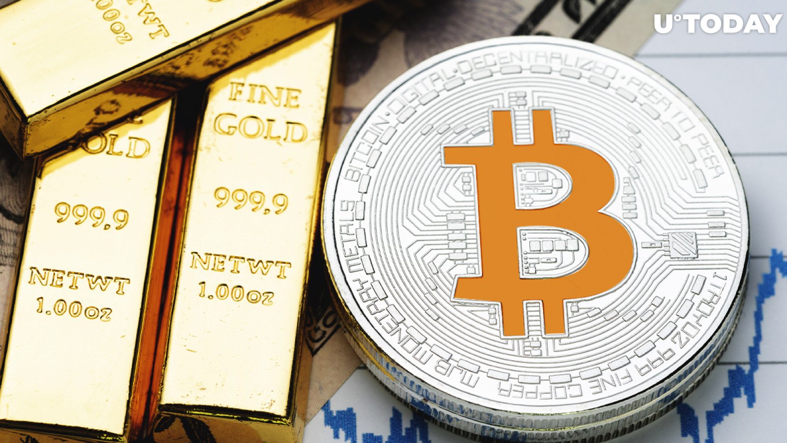 Bitcoin Sees Massive Inflows from Institutions, Gold Sees Mammoth Outflows 