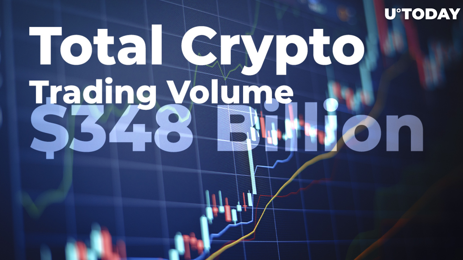 Total Crypto Trading Volume Hit Record $348 Billion Last Month: CoinGecko Data