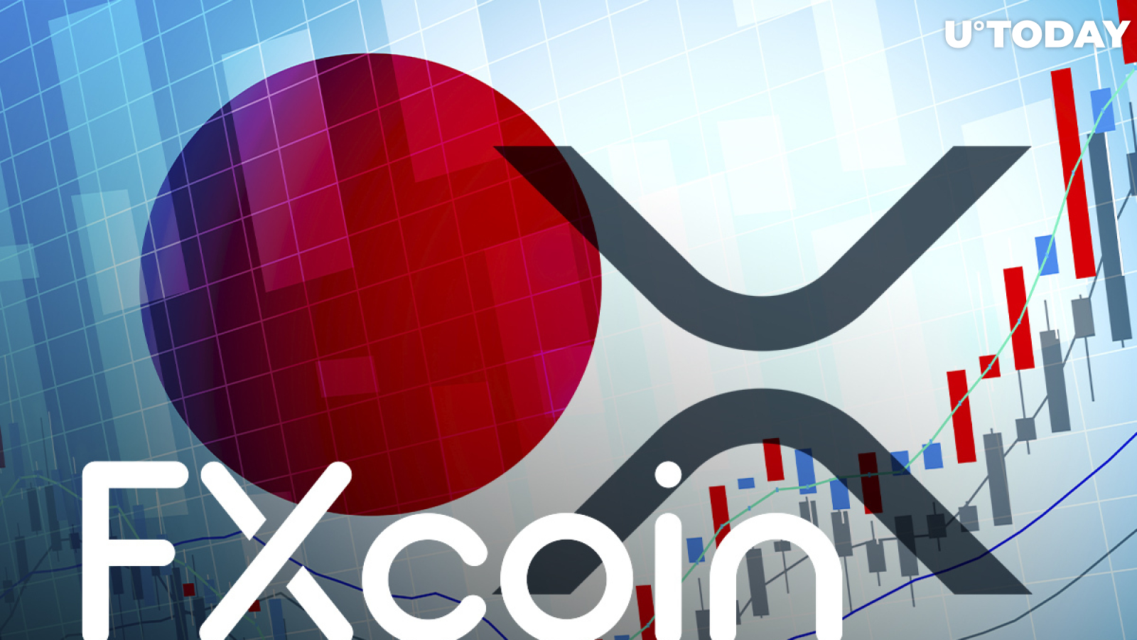 These Three XRP Pairs Just Got Added to FXcoin