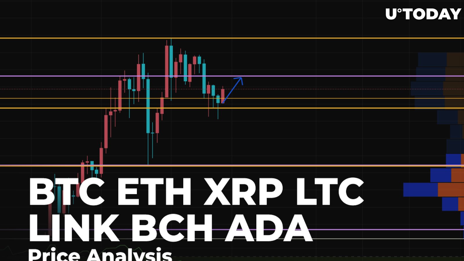 BTC, ETH, XRP, LTC, LINK, BCH and ADA Price Analysis for December 13