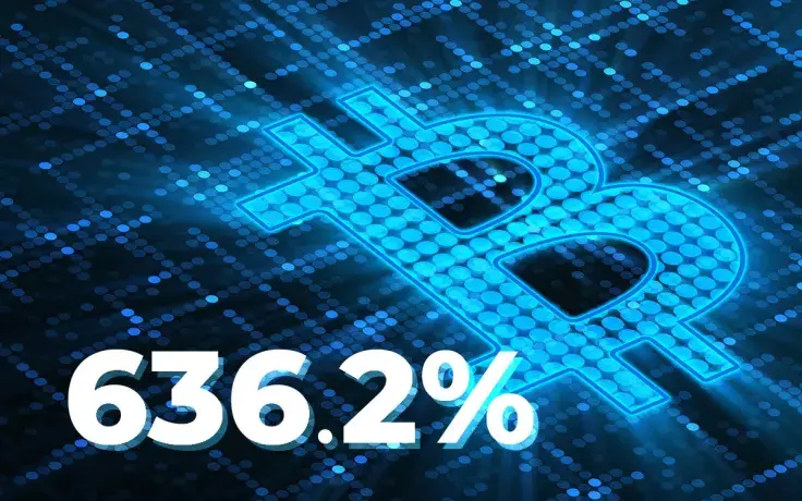 Bitcoin Amount Miners Have Been Sending to Exchanges Soars 636.2% in Past 24 Hours