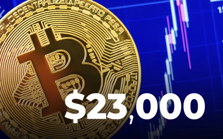 Bitcoin Hits $23,000 as It Continues Its Historic Ascent