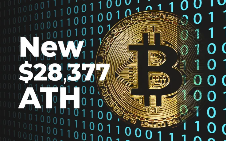 Key Factors That Drove Bitcoin to New $28,377 ATH Throughout 2020