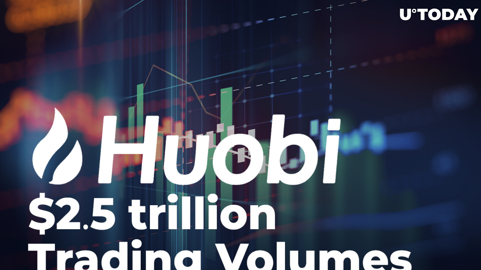 Huobi Futures Reveals $2.597 Trillion Trading Volume on Its Two-Year Anniversary, Exceeding Rivals