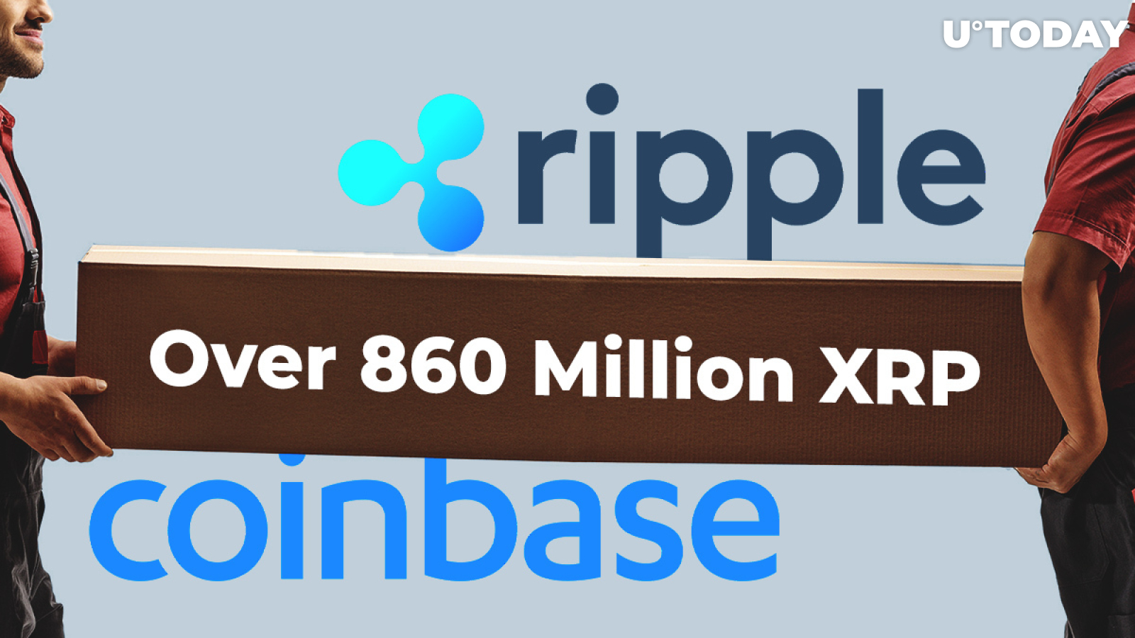 Ripple, Coinbase Move over 860 Million XRP with Other Top Players in Last 15 Hours