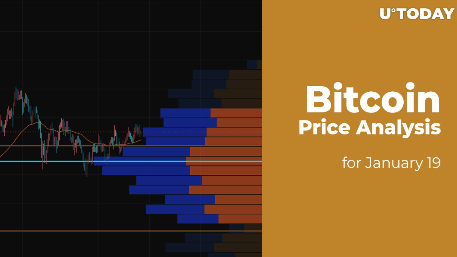 Bitcoin (BTC) Price Analysis for January 19