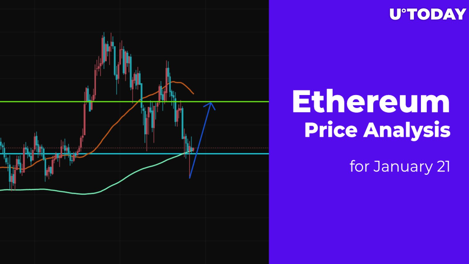 Ethereum (ETH) Price Analysis: Expecting a Test of $1,150 Shortly