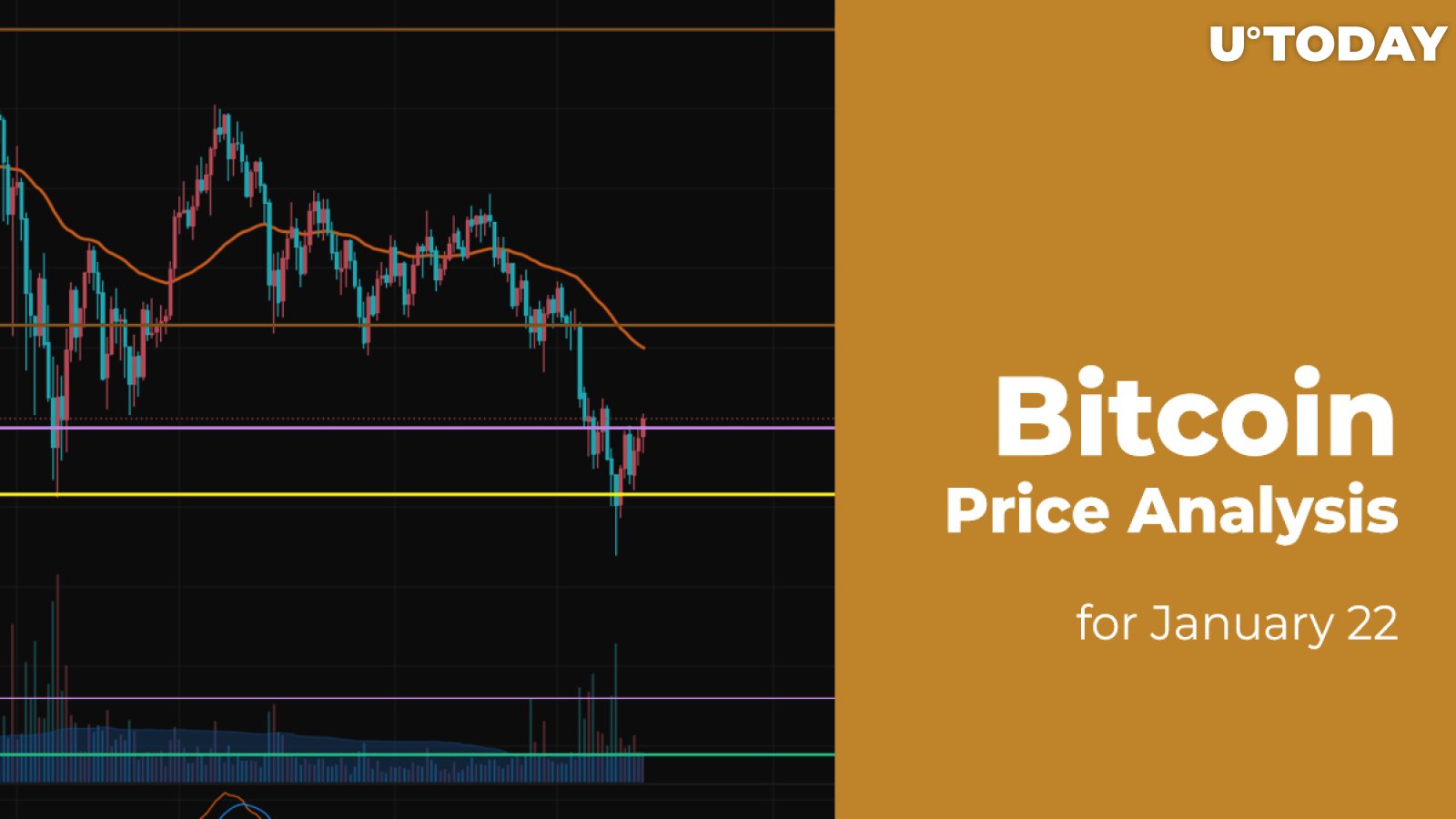 Bitcoin (BTC) Price Analysis: Is the Effort Enough to Reach $35,000?