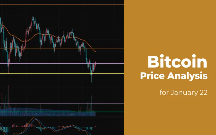 Bitcoin (BTC) Price Analysis: Is the Effort Enough to Reach $35,000?