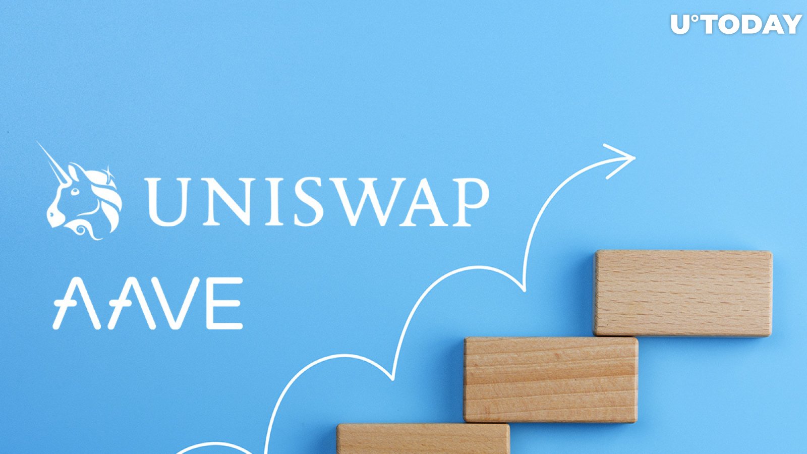 Uniswap, Aave Inching Closer to Top 10 as Chainlink Keeps Setting New Highs