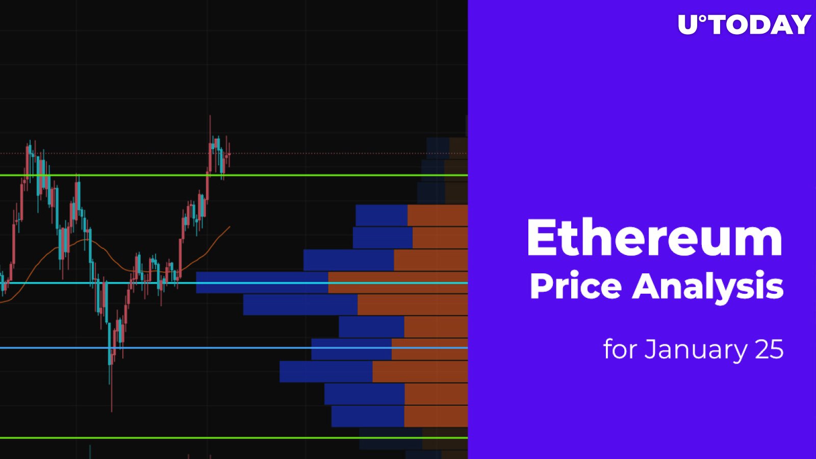 Ethereum (ETH) Price Analysis for January 25