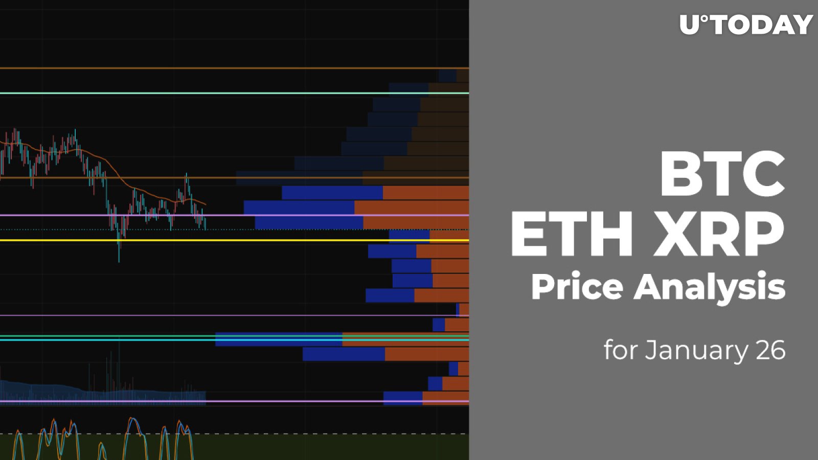 BTC, ETH and XRP Price Analysis for January 26