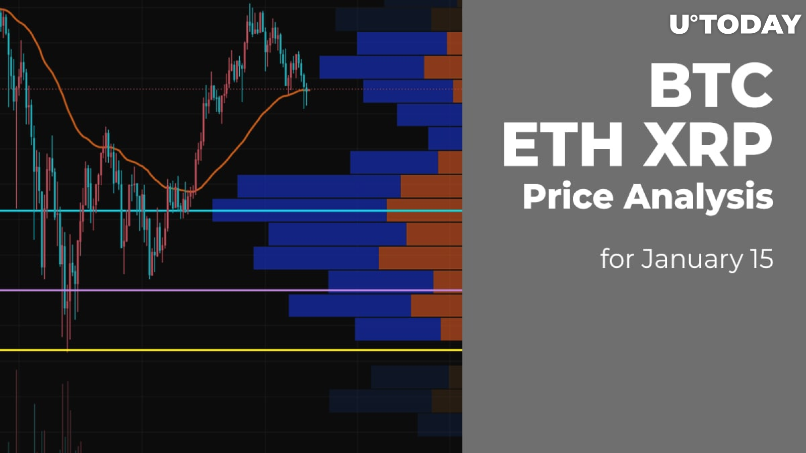 BTC, ETH and XRP Price Analysis for January 15
