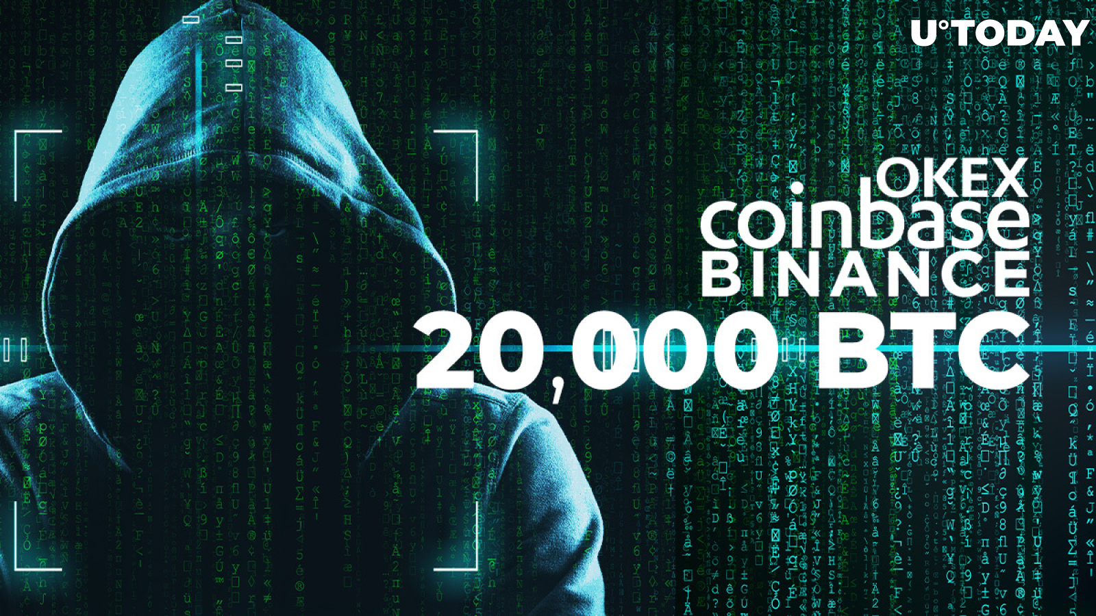 20,000 Bitcoins (BTC) Left Coinbase, OKEx, Binance. Who Is Withdrawing?