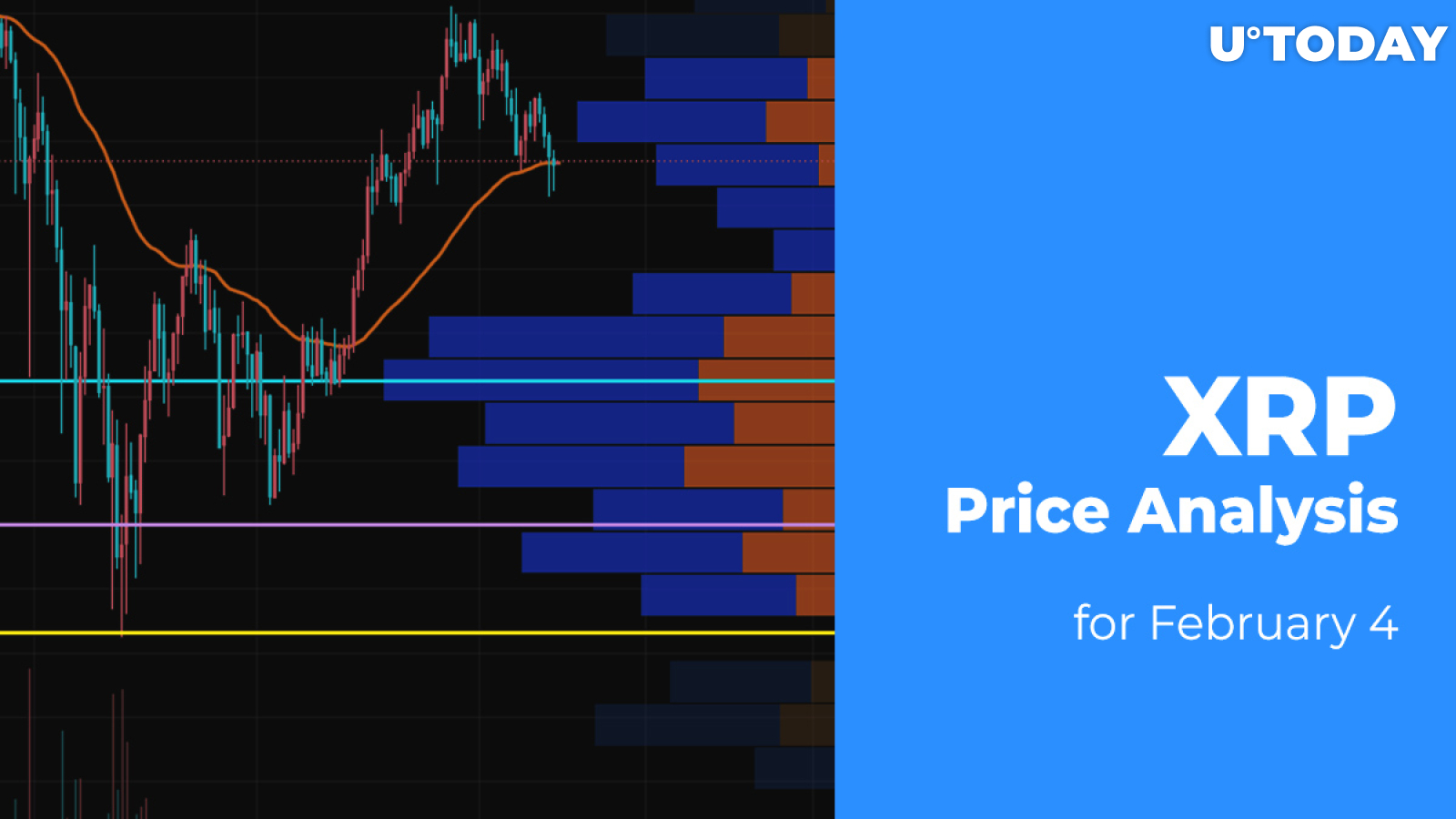 XRP Price Analysis for February 4