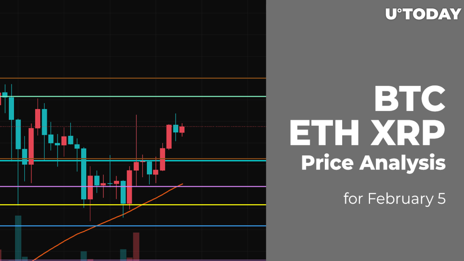 BTC, ETH and XRP Price Analysis for February 5