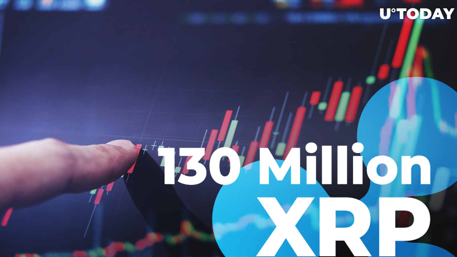 Ripple Giant and Its ODL Partner Exchange 130 Million XRP