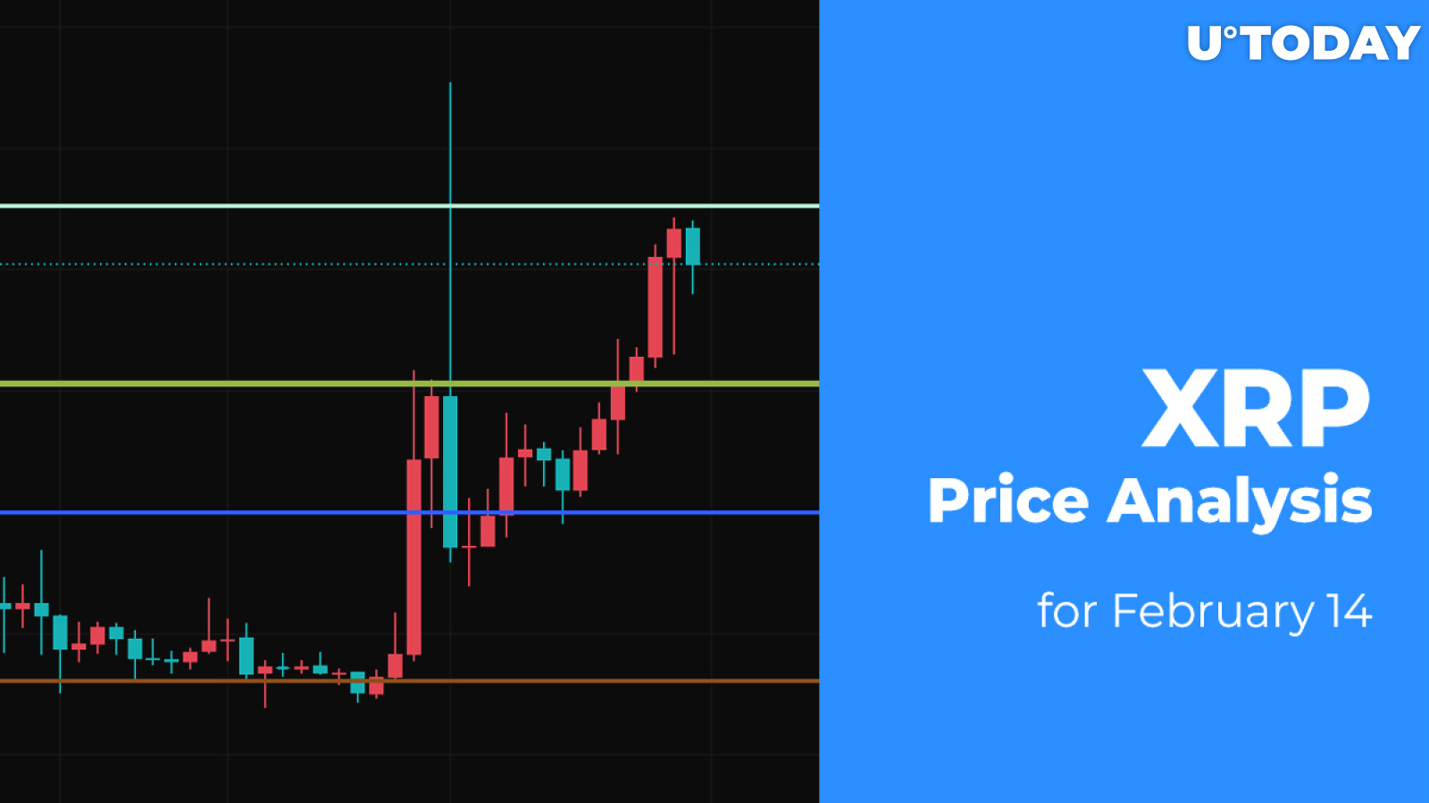 XRP Price Analysis for February 14