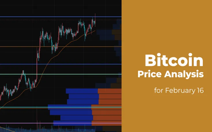 Bitcoin (BTC) Price Analysis for February 16