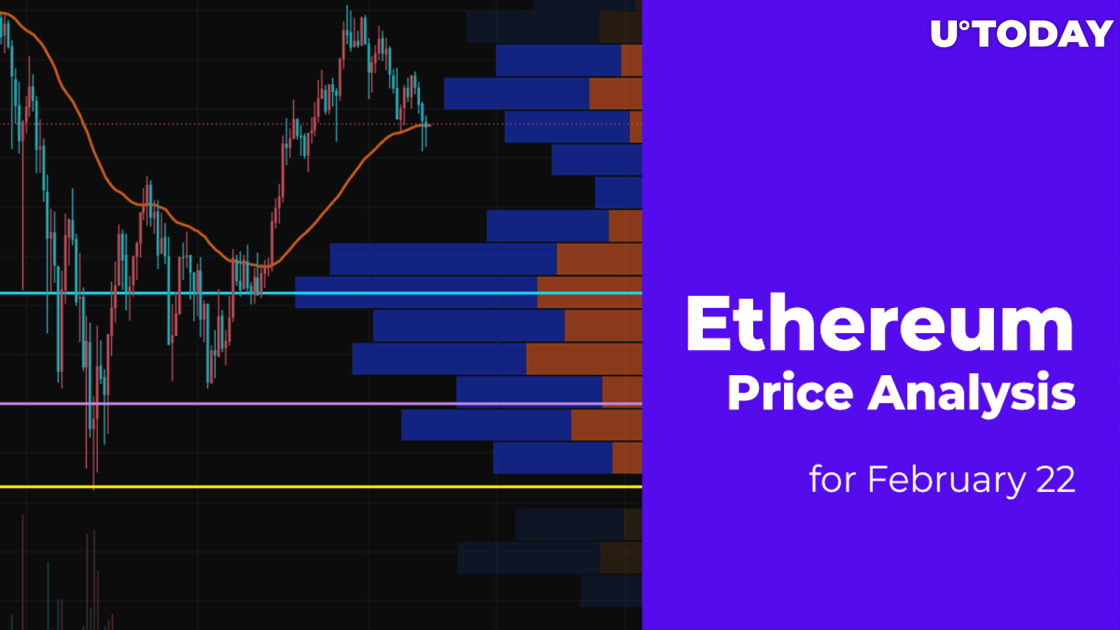 Ethereum (ETH) Price Analysis for February 22
