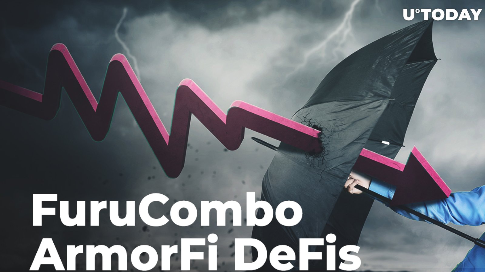 FuruCombo (COMBO) and ArmorFi (ARMOR) DeFis Attacked Today, $15 Million Lost. Here's What Happened