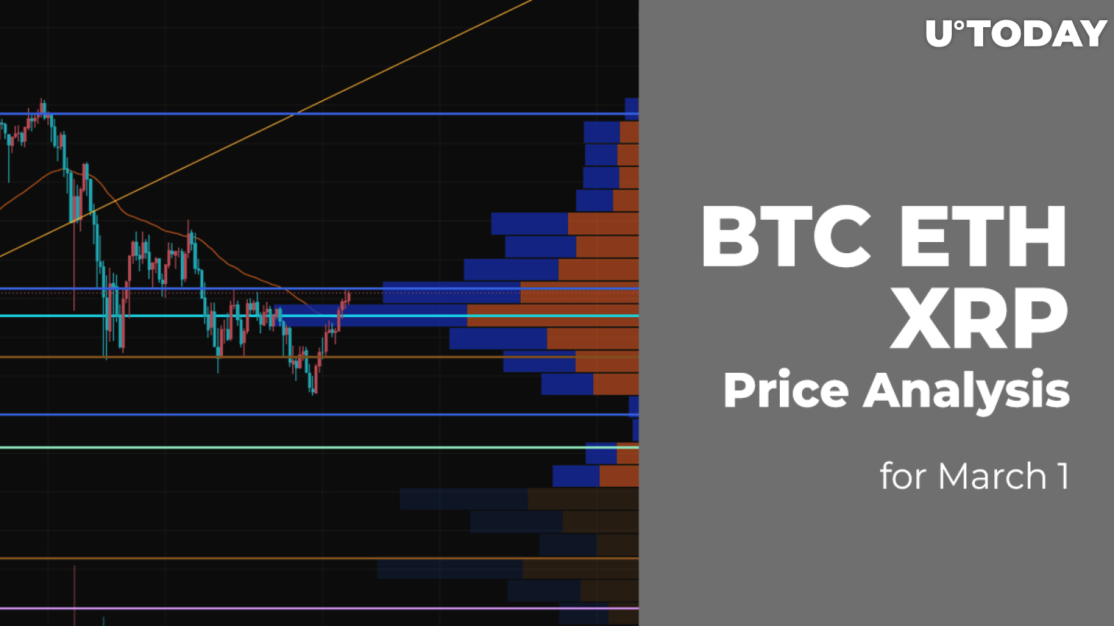 BTC, ETH and XRP Price Analysis for March 1