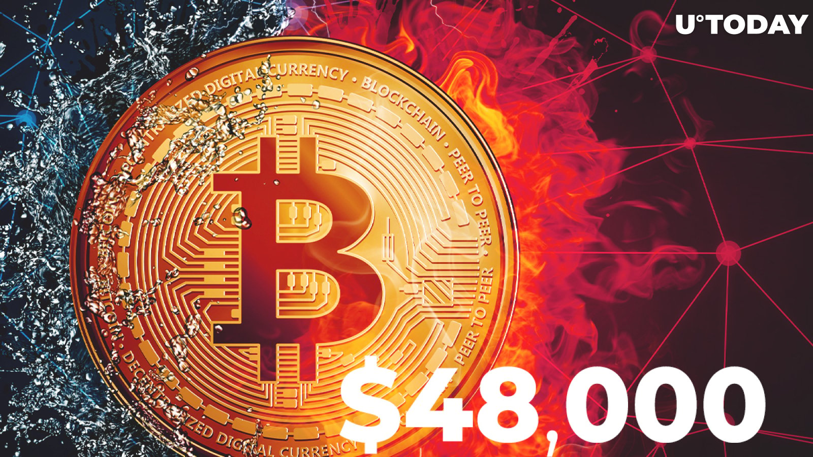 Sentiment Turns Fearful as Bitcoin Recovers Above $48,000