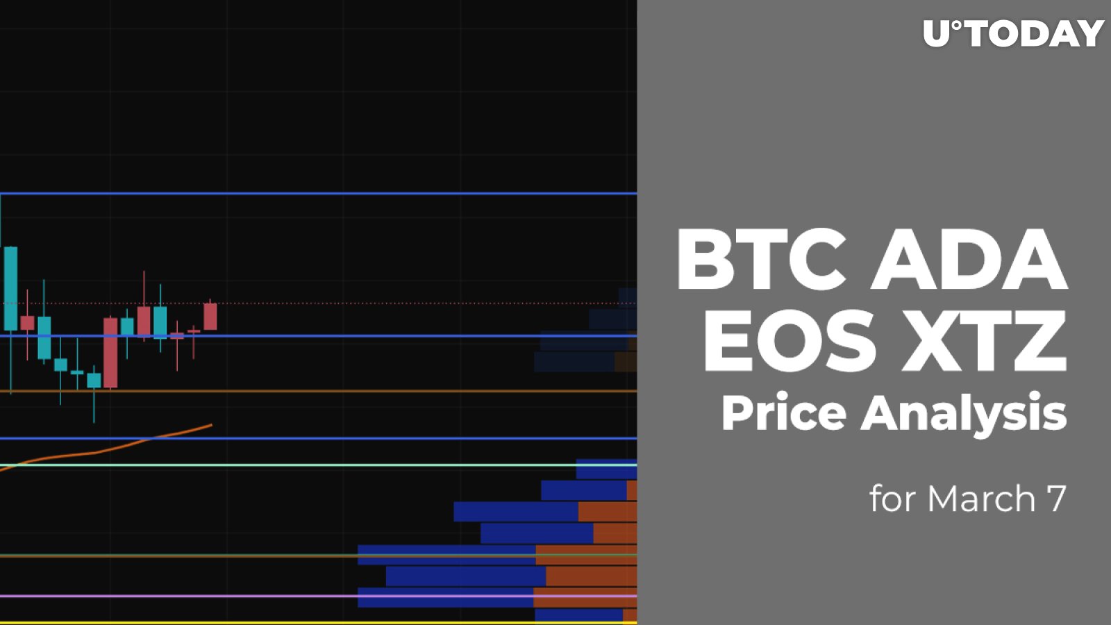 BTC, ADA, EOS and XTZ Price Analysis for March 7