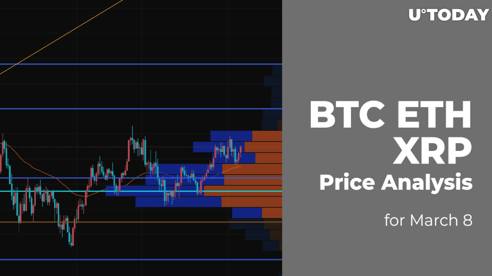 BTC, ETH and XRP Price Analysis for March 8