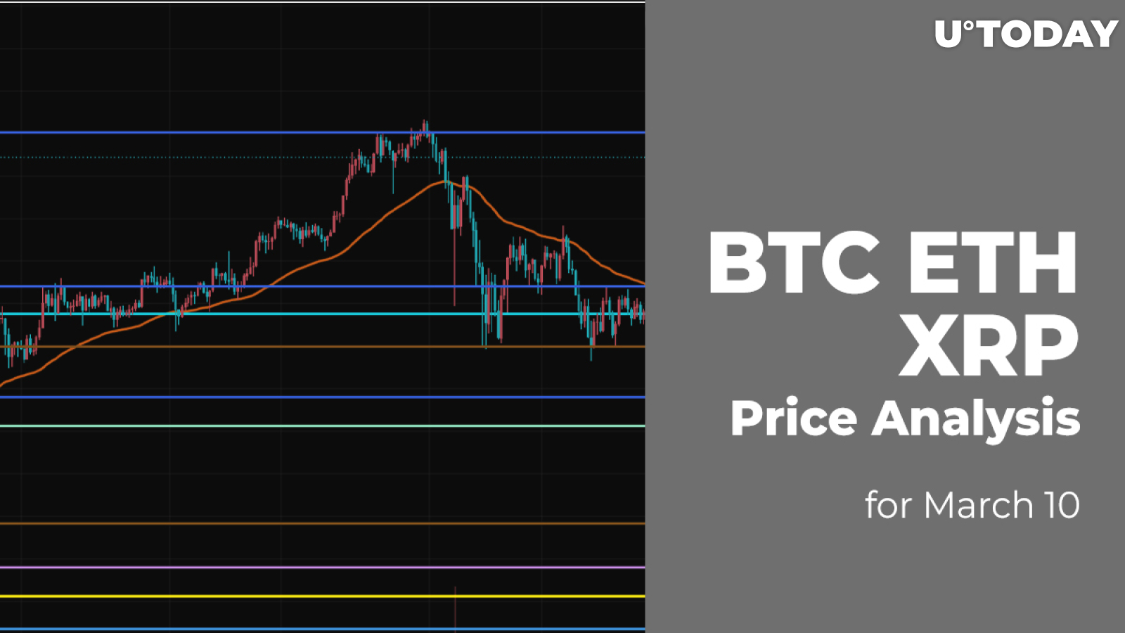 BTC, ETH and XRP Price Analysis for March 10