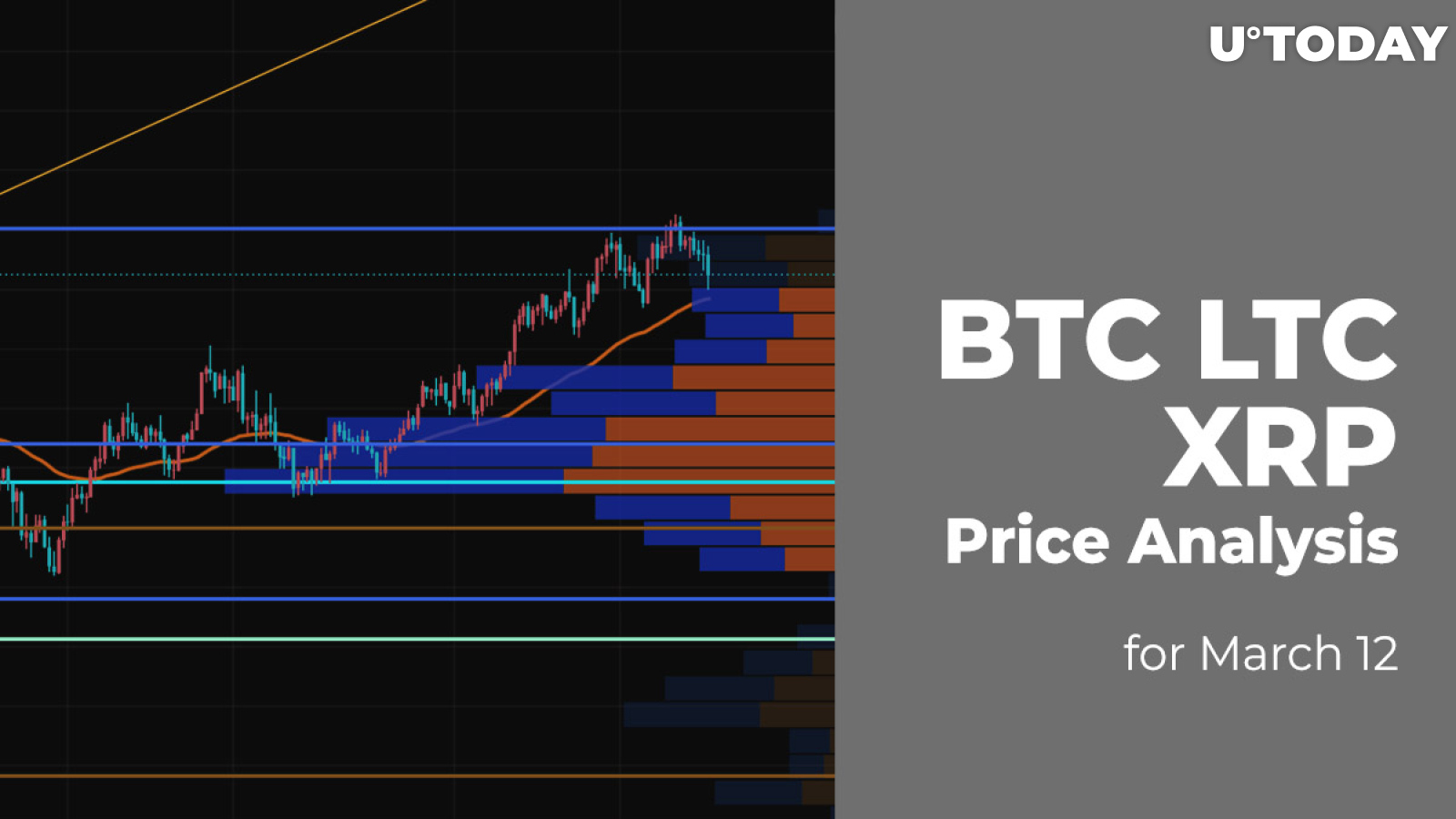 BTC, LTC and XRP Price Analysis for March 12