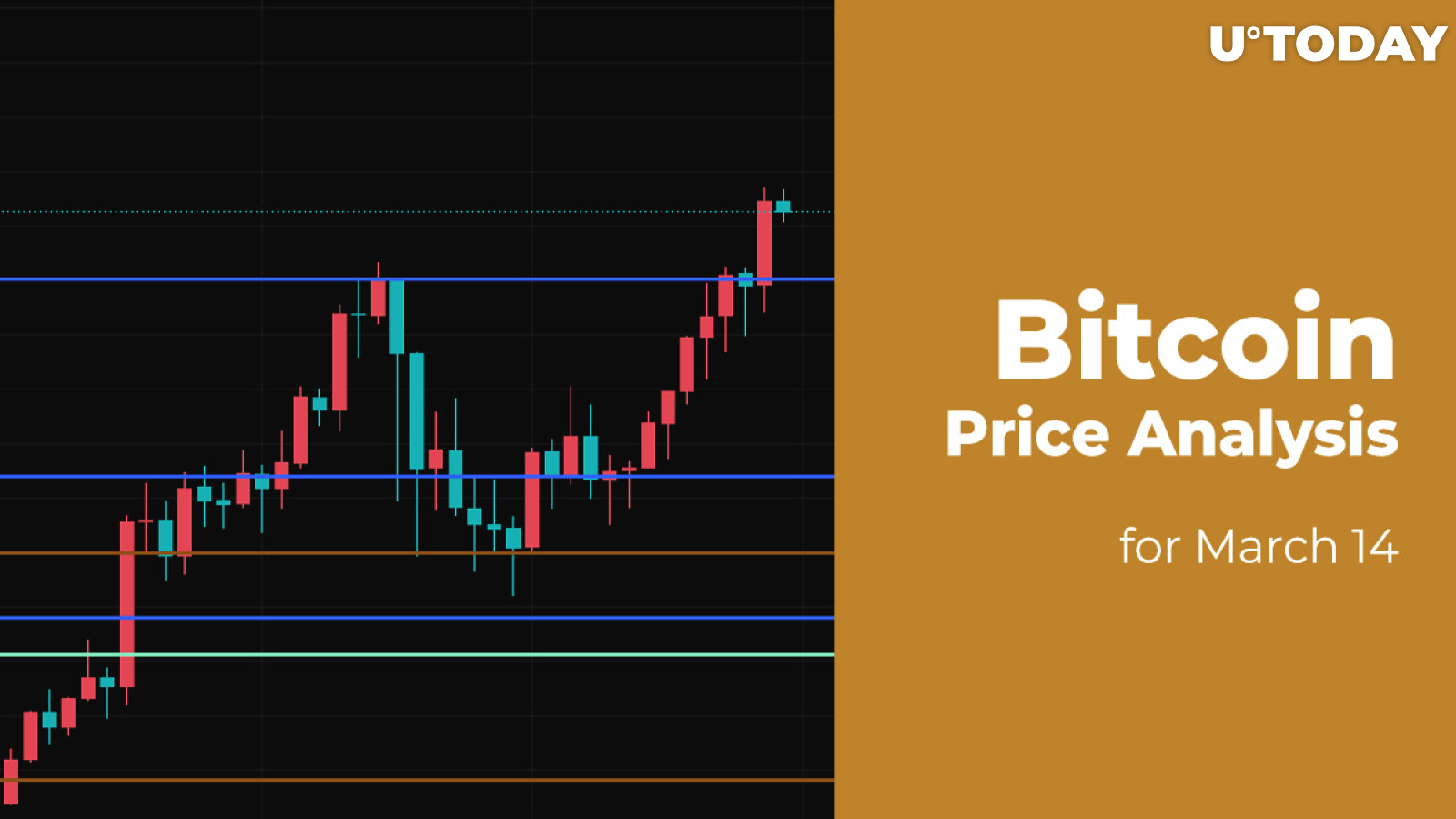 Bitcoin (BTC) Price Analysis for March 14