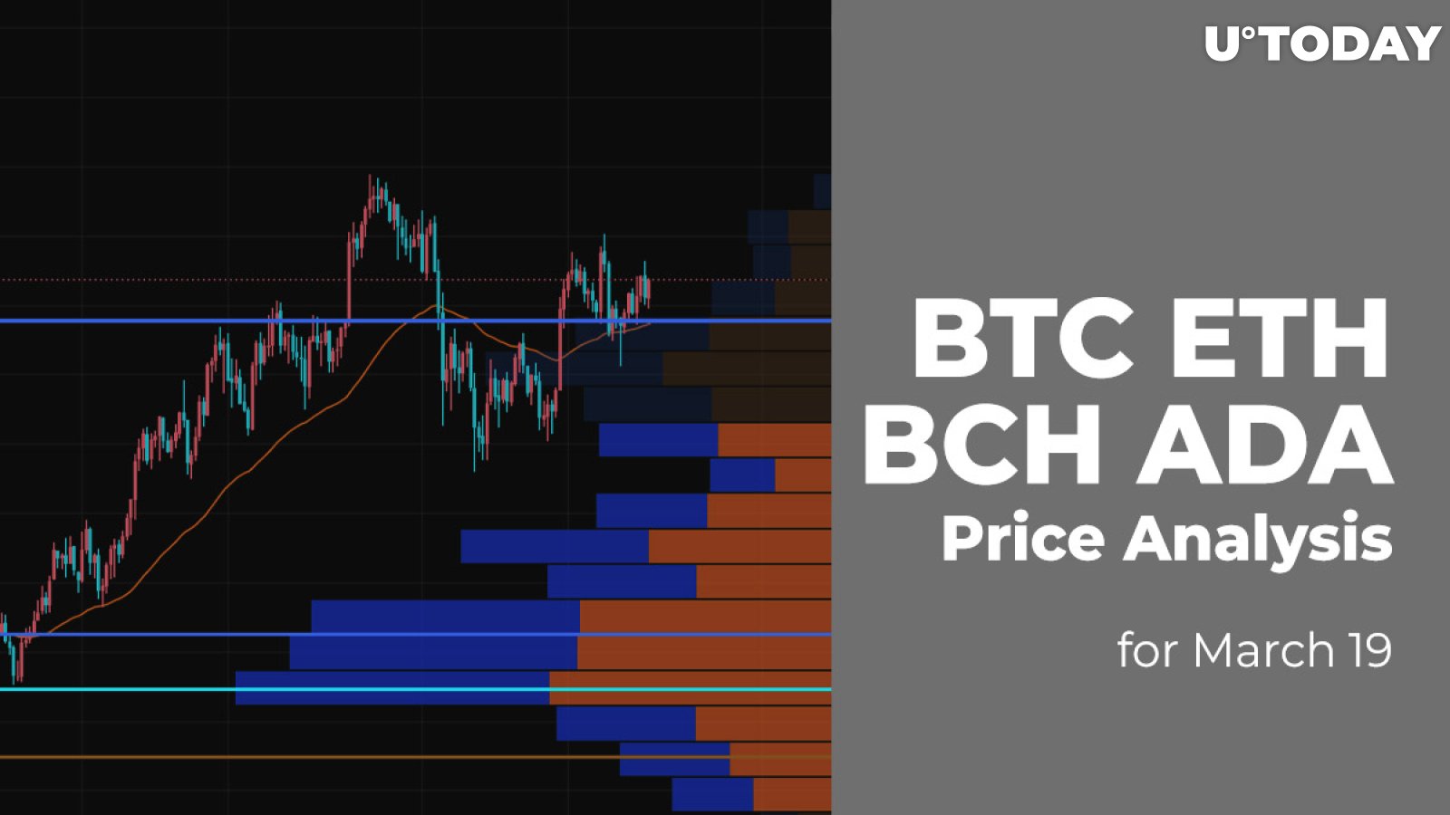 BTC, ETH, BCH and ADA Price Analysis for March 19
