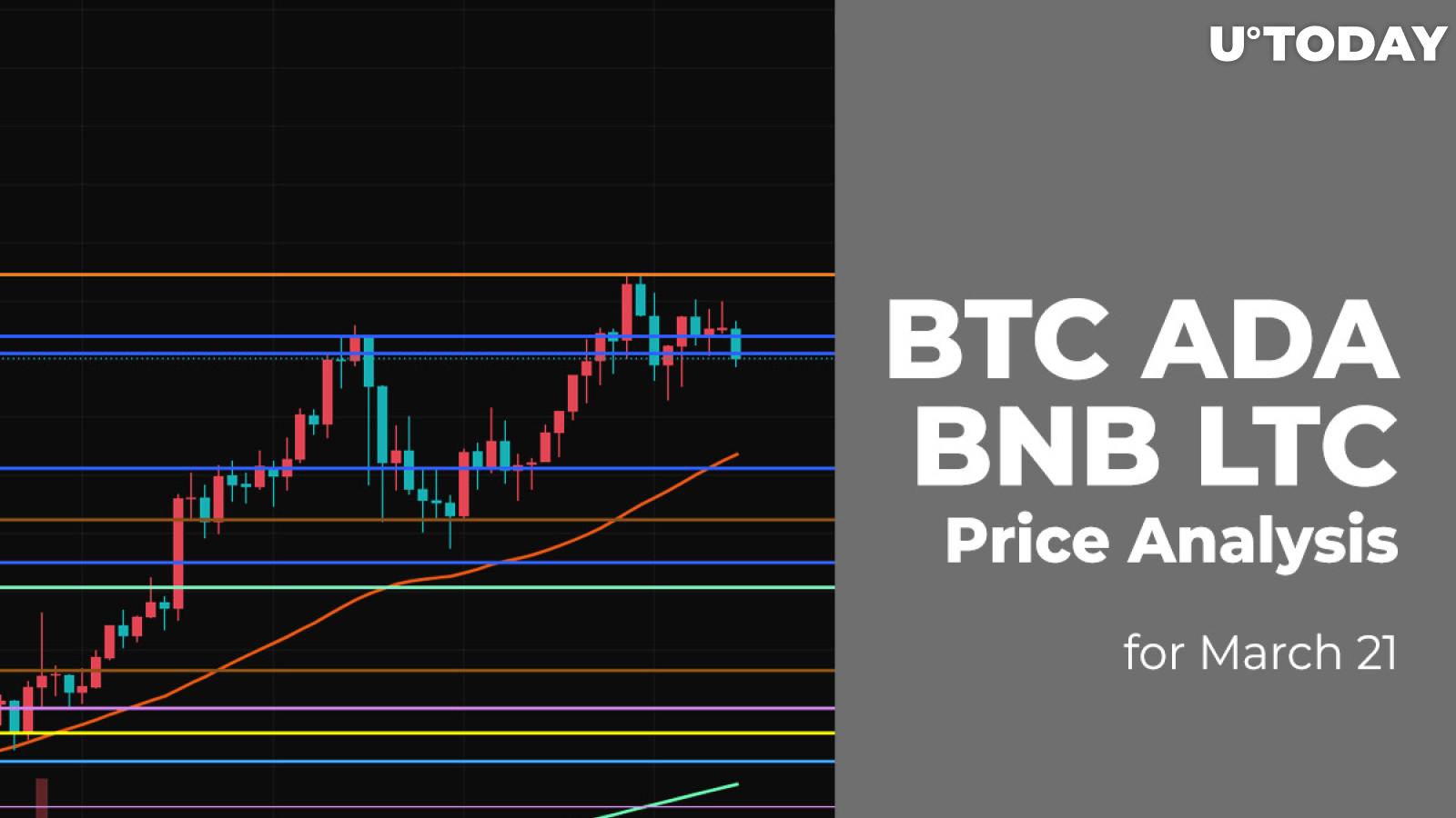 BTC, ADA, BNB and LTC Price Analysis for March 21