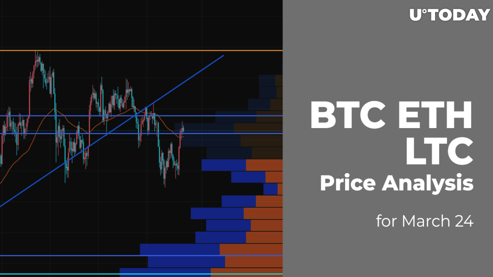 BTC, ETH and LTC Price Analysis for March 24