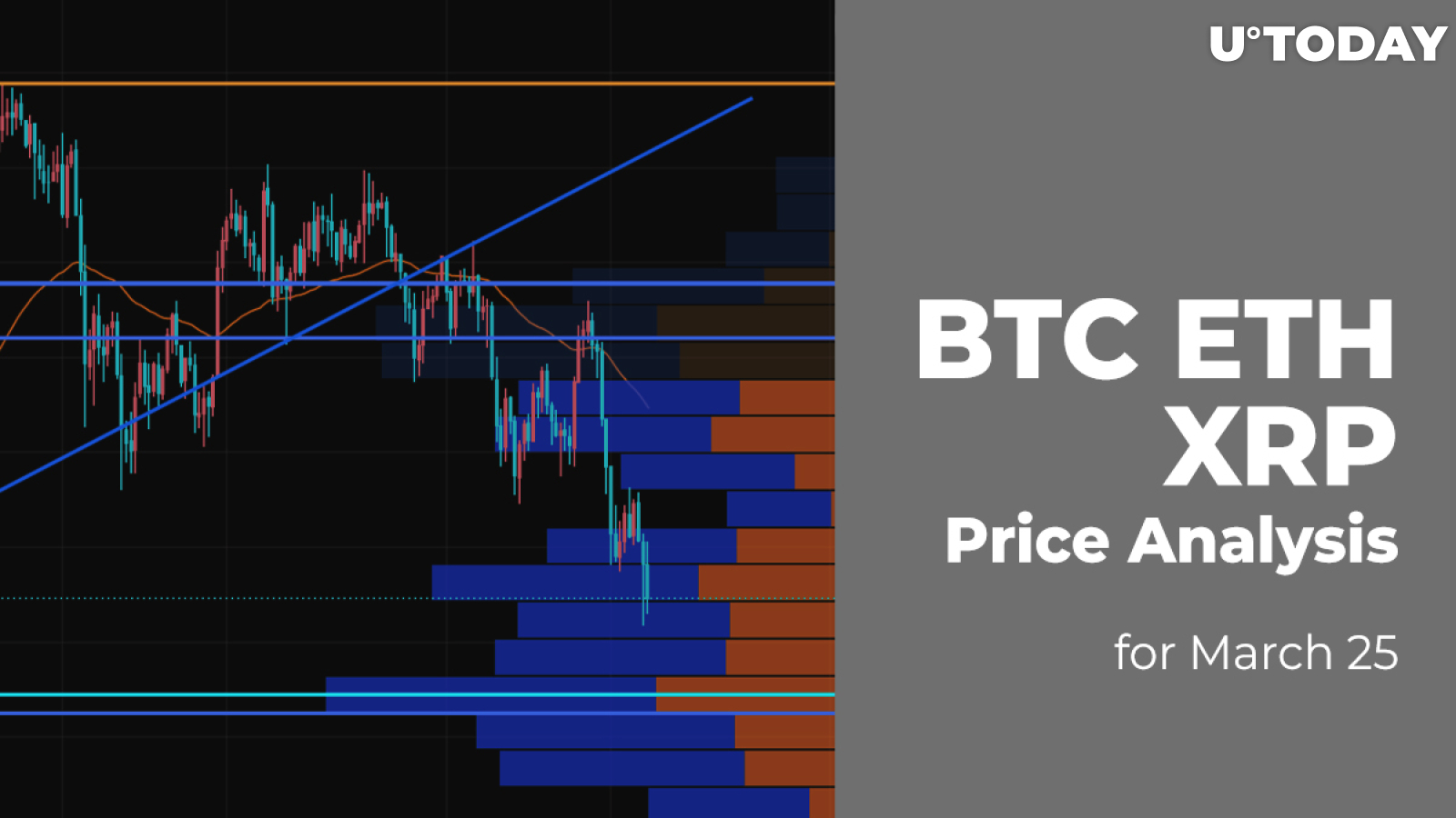 BTC, ETH and XRP Price Analysis for March 25