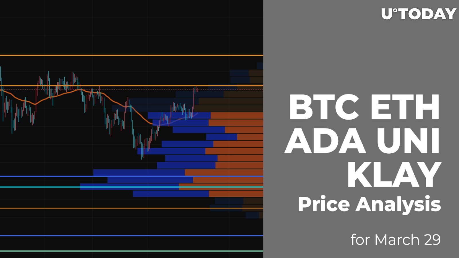 BTC, ETH, ADA, UNI and KLAY Price Analysis for March 29