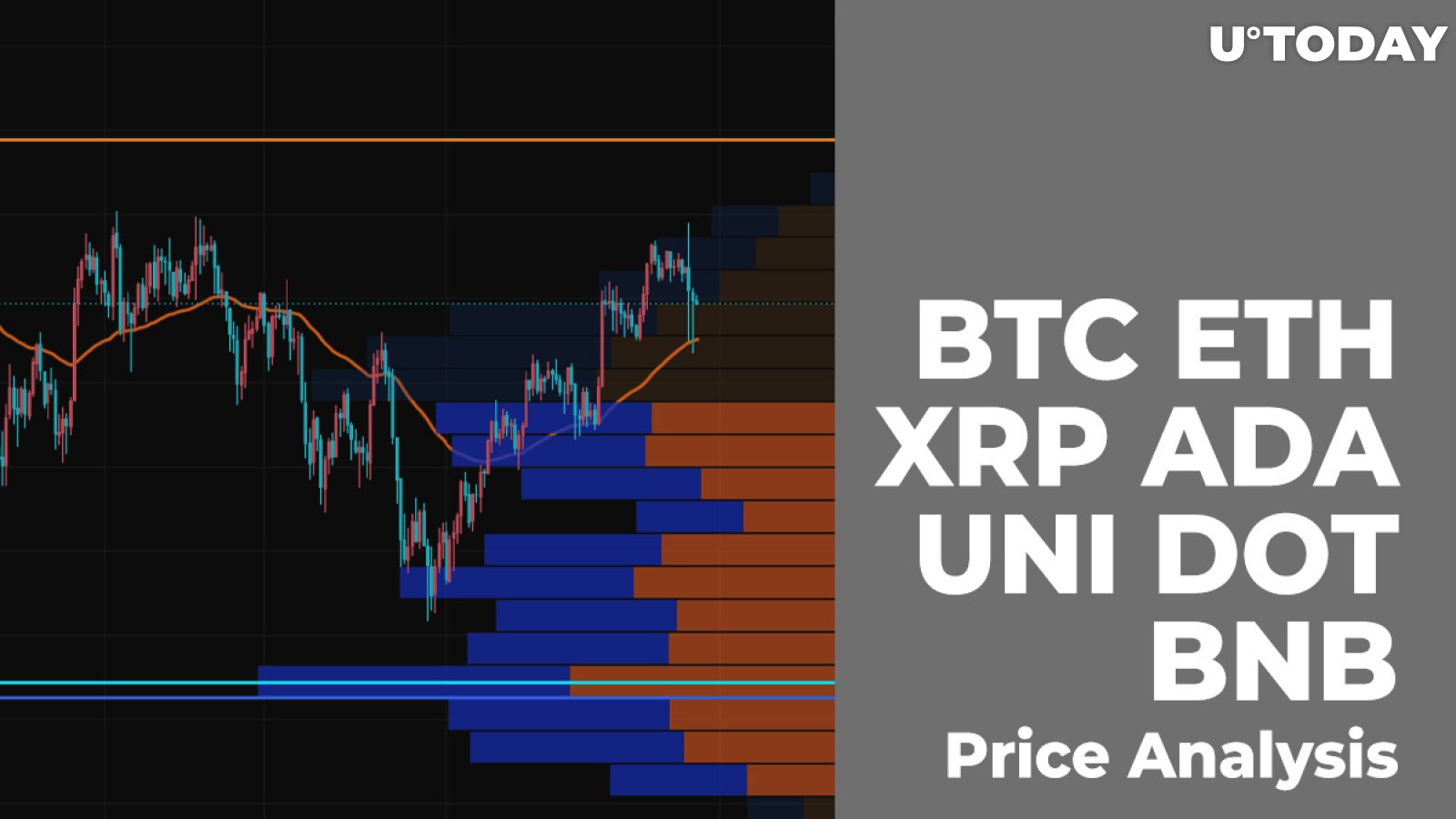 BTC, ETH, XRP, ADA, UNI, DOT and BNB Price Analysis for March 31
