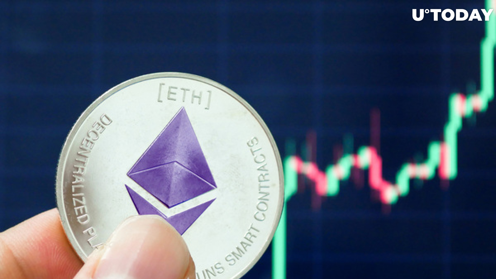 ETH Balance on Exchanges Hits 20-Month Low as Ethereum Holds Above $2,000