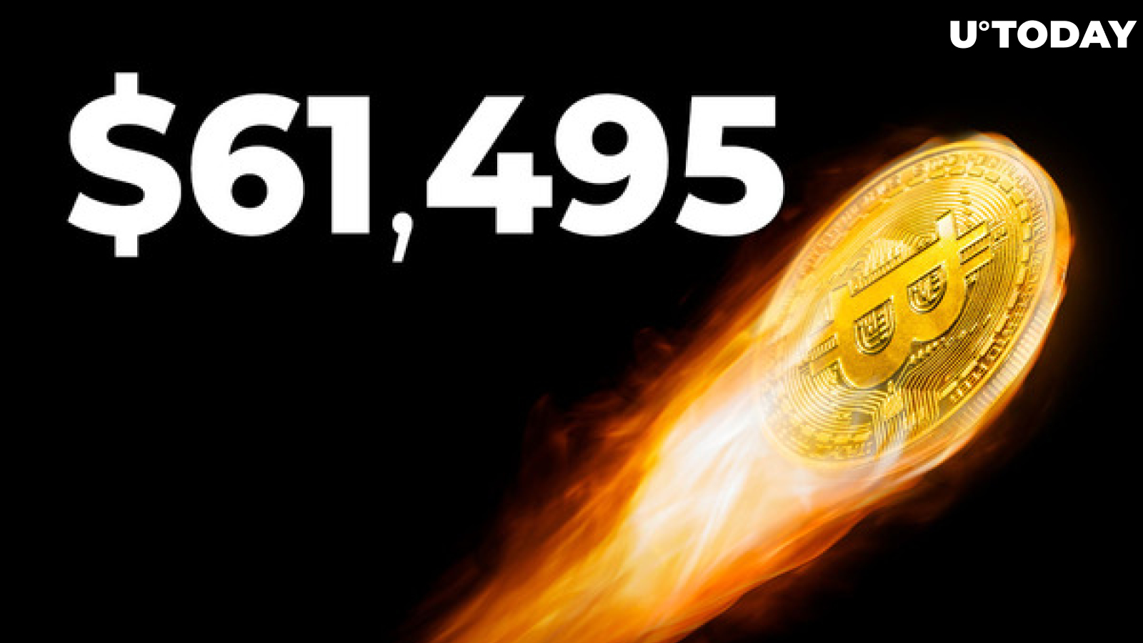 Bitcoin Soars to $61,495 – Has Rally Resumed? 