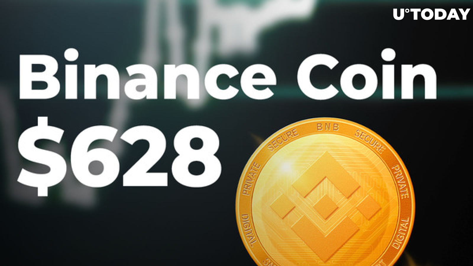 Binance Coin (BNB) Hits New All-Time High of $628 As Rally Continues