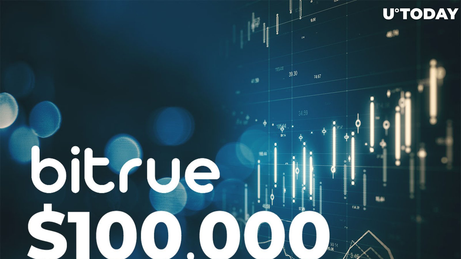 XRP-Friendly Exchange Bitrue Launches Summer Giveaway, $100,000 at Stake