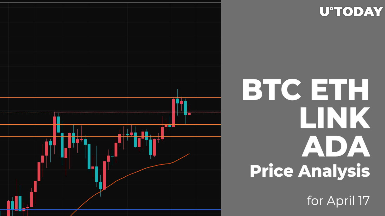 BTC, ETH, LINK and ADA Price Analysis for April 17