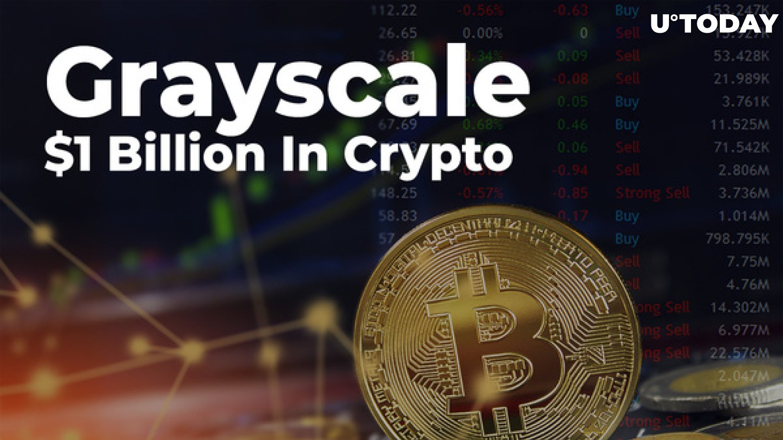 Grayscale Adds $1 Billion In Crypto in 24 Hours, While LTC and BCH Premiums Skyrocket