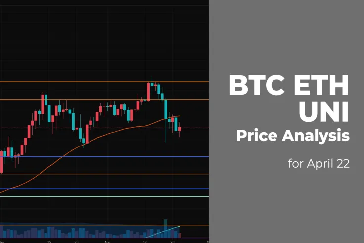 BTC, ETH and UNI Price Analysis for April 22