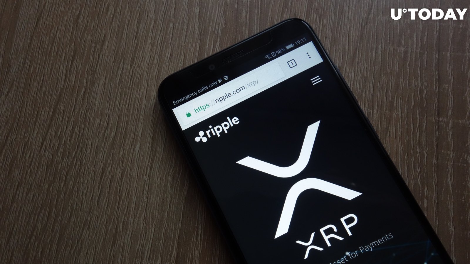 XRP Pushes Total Cryptocurrency Market Value to $2 Trillion, Reaching 1065-Day High