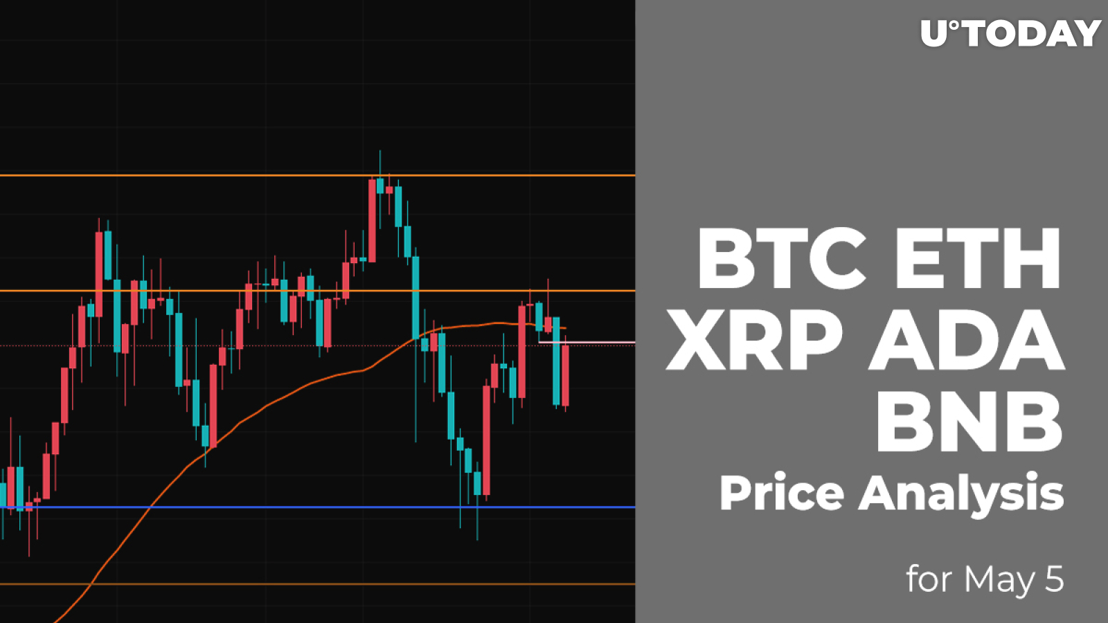 BTC, ETH, XRP, ADA and BNB Price Analysis for May 5
