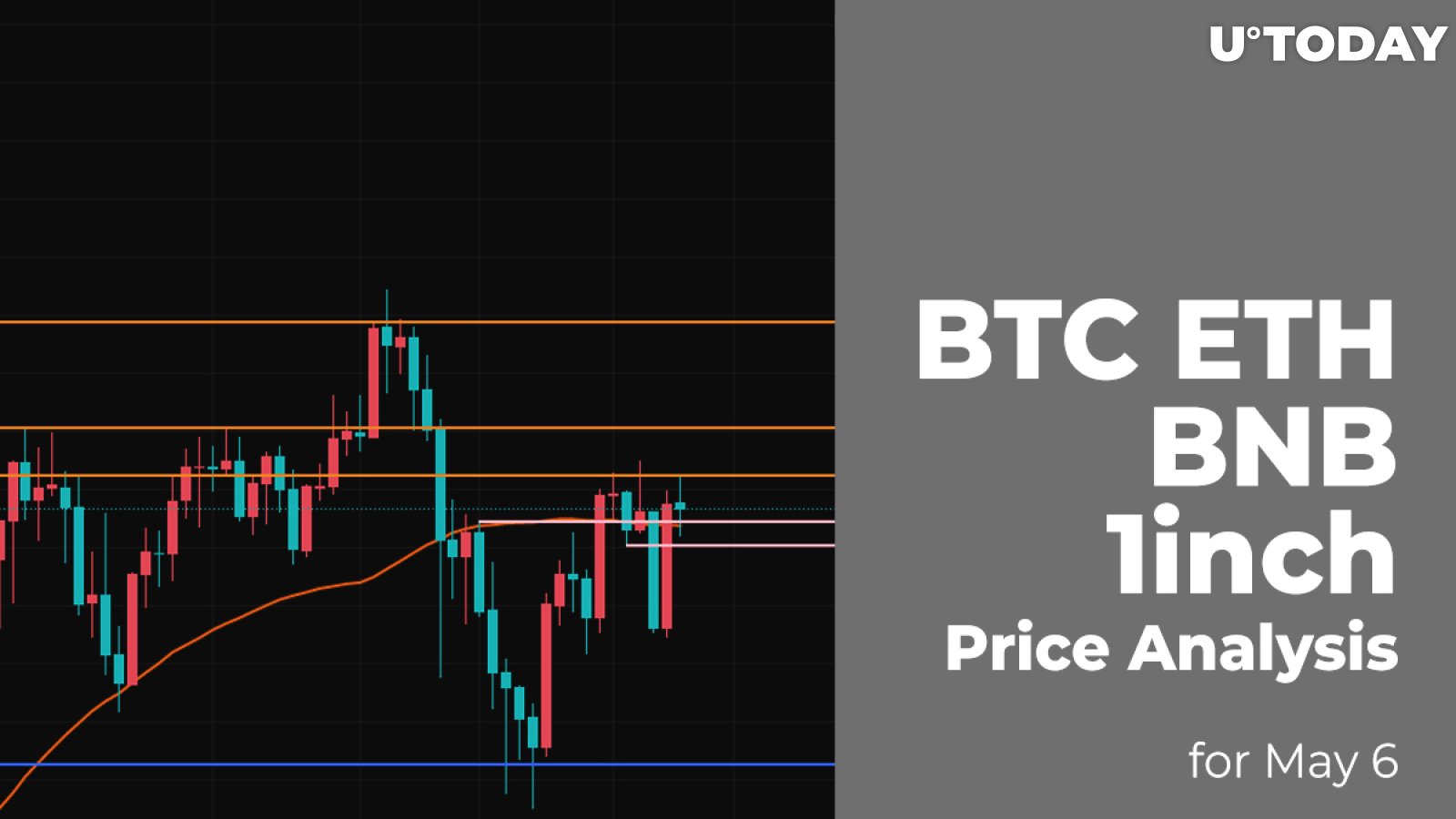 BTC, ETH, BNB and 1inch Price Analysis for May 6
